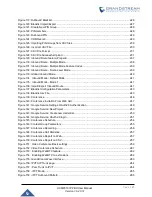 Preview for 22 page of Grandstream Networks UCM6510 User Manual