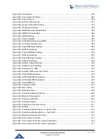 Preview for 25 page of Grandstream Networks UCM6510 User Manual