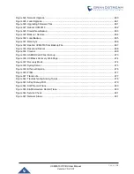 Preview for 27 page of Grandstream Networks UCM6510 User Manual