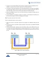 Preview for 51 page of Grandstream Networks UCM6510 User Manual