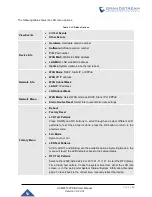 Preview for 54 page of Grandstream Networks UCM6510 User Manual