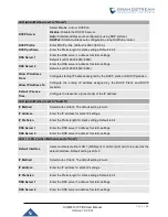 Preview for 65 page of Grandstream Networks UCM6510 User Manual