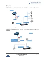 Preview for 66 page of Grandstream Networks UCM6510 User Manual