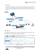 Preview for 67 page of Grandstream Networks UCM6510 User Manual