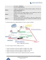 Preview for 71 page of Grandstream Networks UCM6510 User Manual