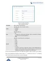 Preview for 80 page of Grandstream Networks UCM6510 User Manual