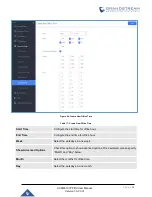 Preview for 96 page of Grandstream Networks UCM6510 User Manual