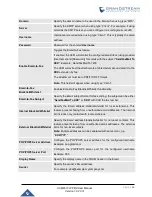 Preview for 100 page of Grandstream Networks UCM6510 User Manual