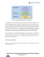 Preview for 108 page of Grandstream Networks UCM6510 User Manual