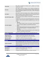 Preview for 120 page of Grandstream Networks UCM6510 User Manual