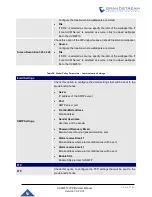 Preview for 122 page of Grandstream Networks UCM6510 User Manual