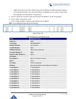 Preview for 167 page of Grandstream Networks UCM6510 User Manual