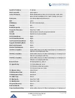 Preview for 168 page of Grandstream Networks UCM6510 User Manual