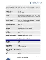 Preview for 169 page of Grandstream Networks UCM6510 User Manual