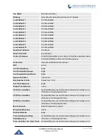 Preview for 170 page of Grandstream Networks UCM6510 User Manual