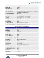 Preview for 171 page of Grandstream Networks UCM6510 User Manual