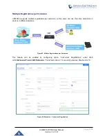 Preview for 176 page of Grandstream Networks UCM6510 User Manual