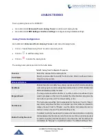 Preview for 180 page of Grandstream Networks UCM6510 User Manual