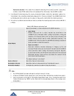 Preview for 186 page of Grandstream Networks UCM6510 User Manual