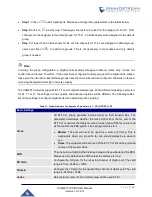 Preview for 191 page of Grandstream Networks UCM6510 User Manual