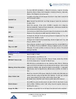 Preview for 195 page of Grandstream Networks UCM6510 User Manual