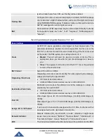 Preview for 198 page of Grandstream Networks UCM6510 User Manual