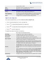 Preview for 200 page of Grandstream Networks UCM6510 User Manual