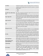 Preview for 207 page of Grandstream Networks UCM6510 User Manual