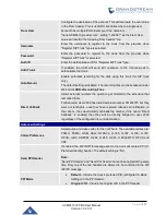 Preview for 208 page of Grandstream Networks UCM6510 User Manual