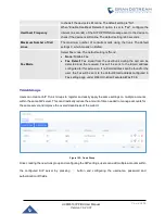 Preview for 216 page of Grandstream Networks UCM6510 User Manual