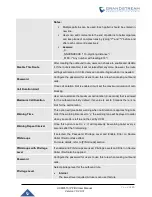 Preview for 224 page of Grandstream Networks UCM6510 User Manual