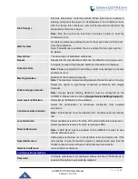 Preview for 253 page of Grandstream Networks UCM6510 User Manual