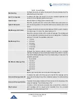 Preview for 282 page of Grandstream Networks UCM6510 User Manual