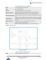 Preview for 295 page of Grandstream Networks UCM6510 User Manual