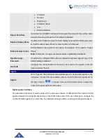 Preview for 305 page of Grandstream Networks UCM6510 User Manual