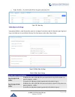 Preview for 312 page of Grandstream Networks UCM6510 User Manual