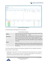 Preview for 314 page of Grandstream Networks UCM6510 User Manual