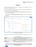 Preview for 329 page of Grandstream Networks UCM6510 User Manual