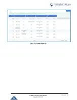 Preview for 331 page of Grandstream Networks UCM6510 User Manual