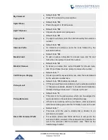 Preview for 358 page of Grandstream Networks UCM6510 User Manual