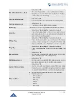 Preview for 359 page of Grandstream Networks UCM6510 User Manual