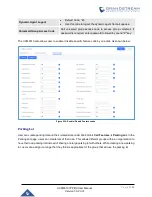 Preview for 360 page of Grandstream Networks UCM6510 User Manual