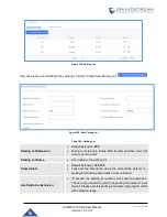 Preview for 361 page of Grandstream Networks UCM6510 User Manual