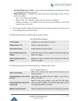 Preview for 367 page of Grandstream Networks UCM6510 User Manual