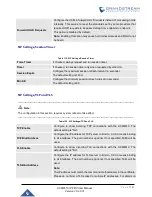 Preview for 382 page of Grandstream Networks UCM6510 User Manual