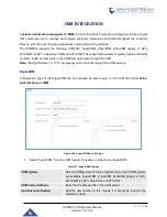 Preview for 395 page of Grandstream Networks UCM6510 User Manual