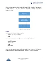 Preview for 404 page of Grandstream Networks UCM6510 User Manual