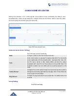 Preview for 416 page of Grandstream Networks UCM6510 User Manual