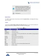 Preview for 426 page of Grandstream Networks UCM6510 User Manual