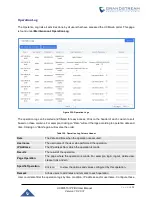 Preview for 459 page of Grandstream Networks UCM6510 User Manual